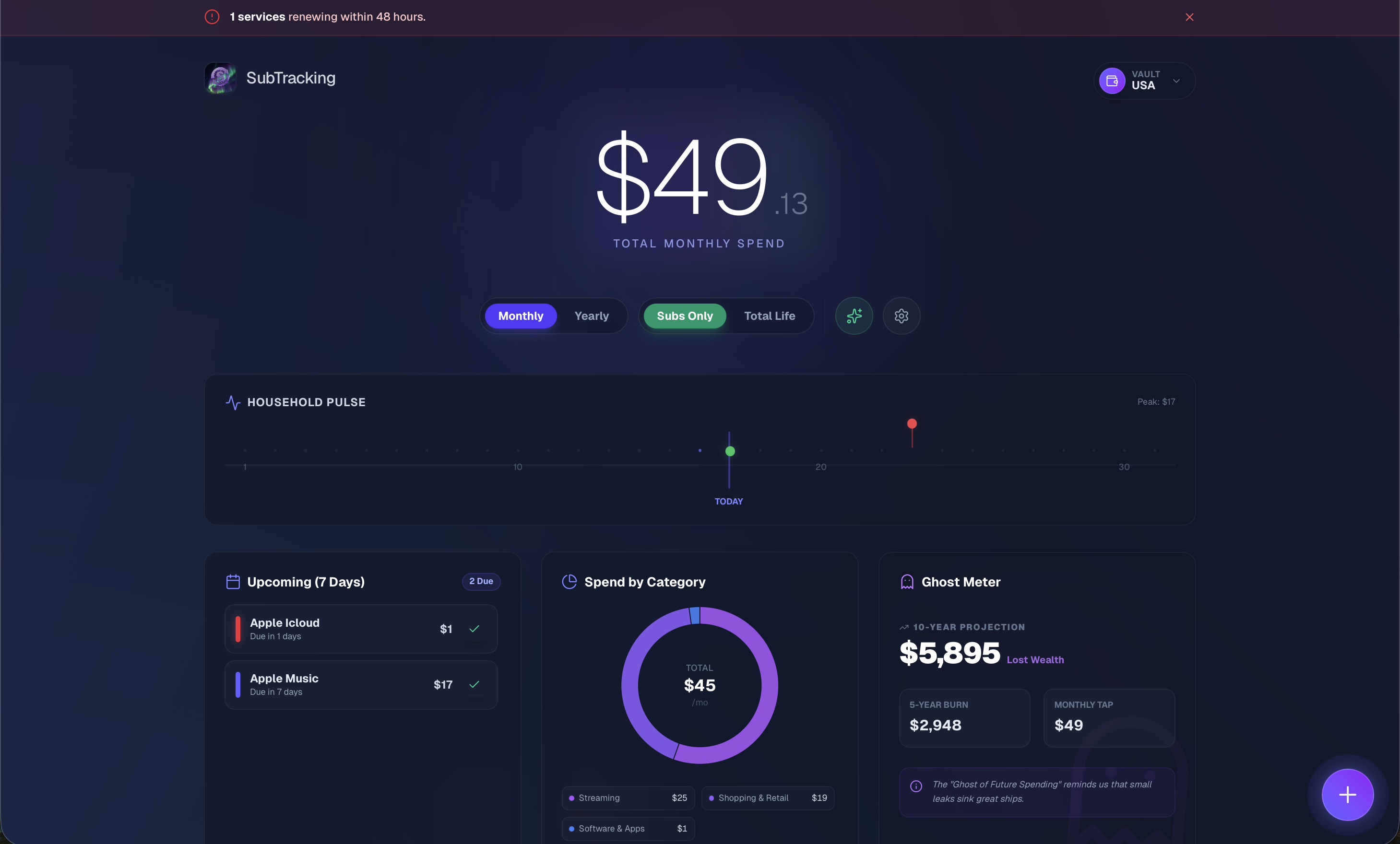 Dashboard Screenshot 1